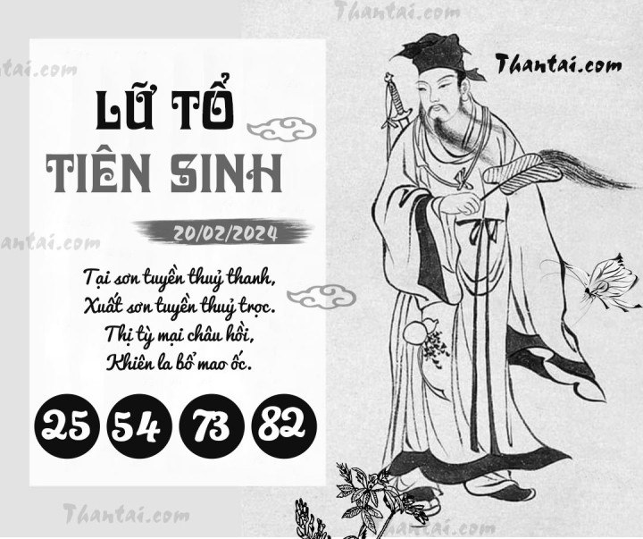 LỮ TỔ TIÊN SINH 05/02/2024