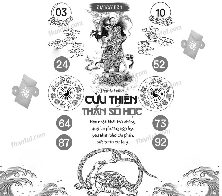 CỬU THIÊN THẦN SỐ HỌC 06/02/2024