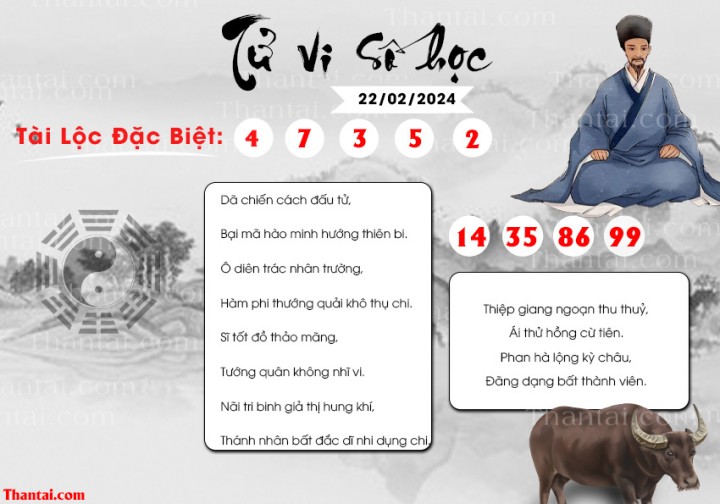 TỬ VI SỐ HỌC 07/02/2024
