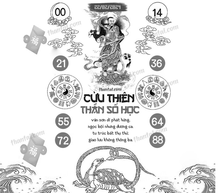 CỬU THIÊN THẦN SỐ HỌC 07/02/2024