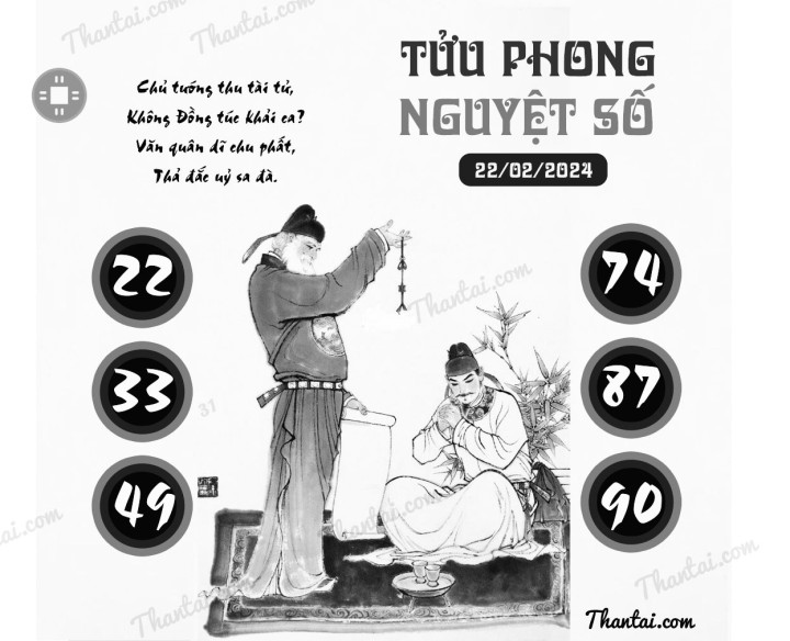 TỬU PHONG NGUYỆT SỐ 07/02/2024