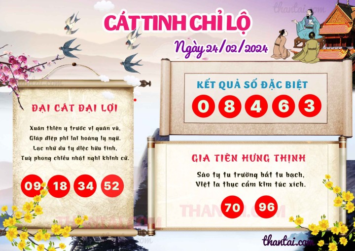 CÁT TINH CHỈ LỘ 13/02/2024