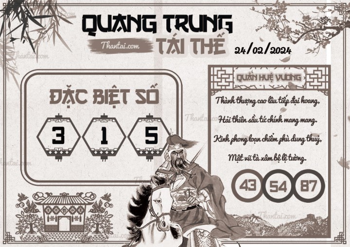 QUANG TRUNG TÁI THẾ 13/02/2024