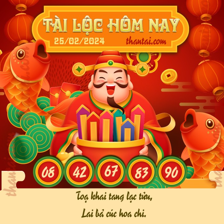 Tài Lộc Hôm Nay 13/02/2024