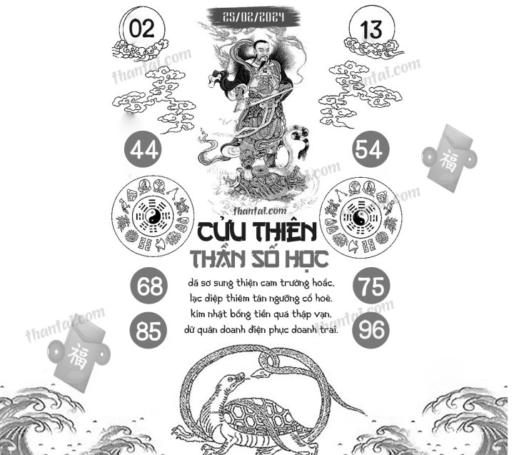 CỬU THIÊN THẦN SỐ HỌC 13/02/2024