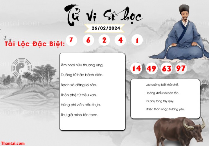 TỬ VI SỐ HỌC 13/02/2024