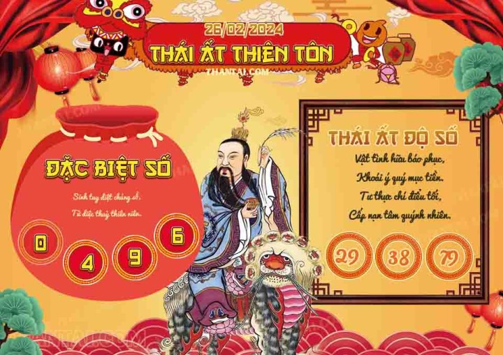 Thái Ất Thiên Tôn 13/02/2024