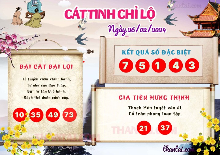 CÁT TINH CHỈ LỘ 13/02/2024