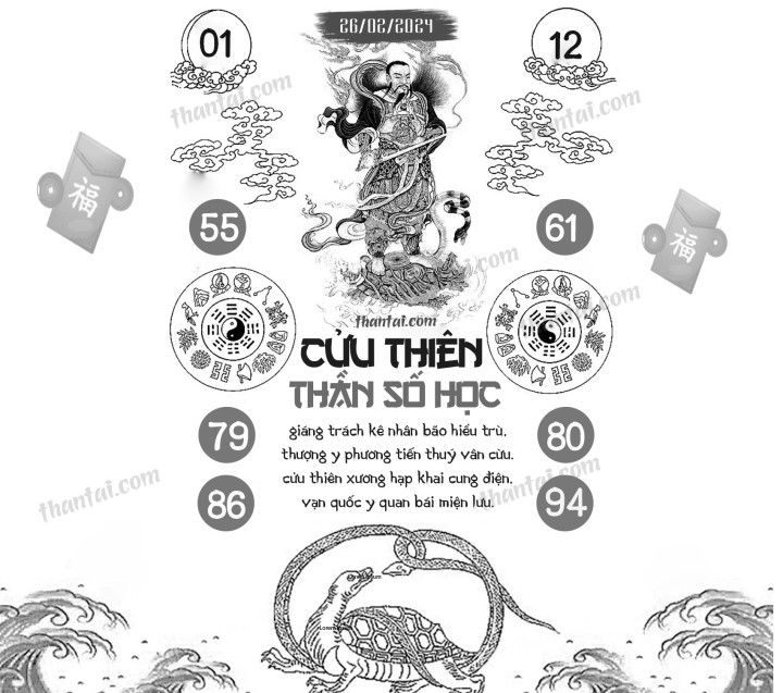 CỬU THIÊN THẦN SỐ HỌC 13/02/2024