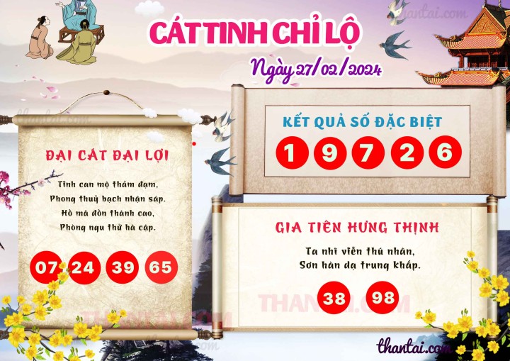 CÁT TINH CHỈ LỘ 13/02/2024