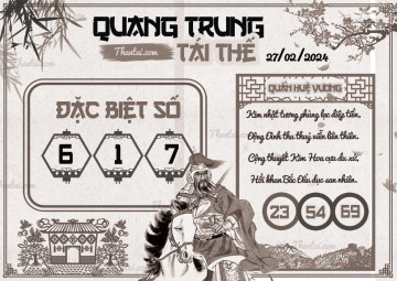 QUANG TRUNG TÁI THẾ 27/02/2024