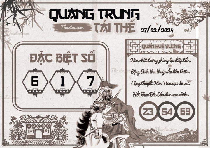 QUANG TRUNG TÁI THẾ 13/02/2024