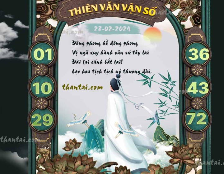 THIÊN VĂN VẬN SỐ 13/02/2024