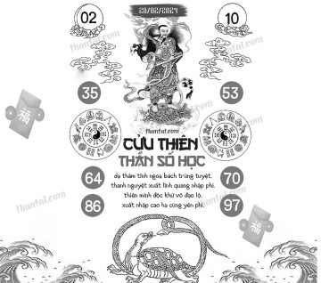 CỬU THIÊN THẦN SỐ HỌC 28/02/2024