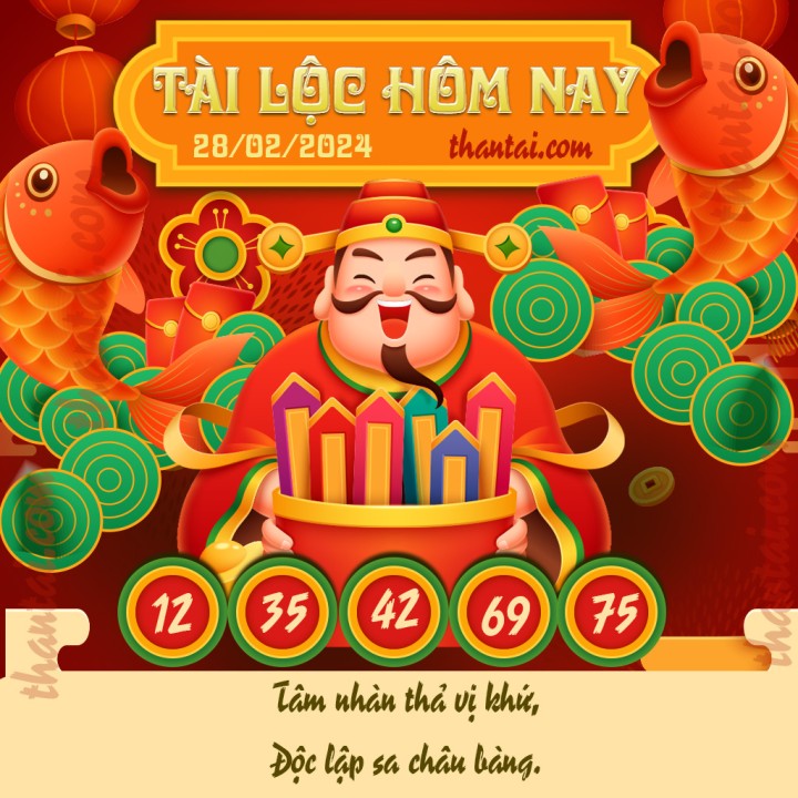 Tài Lộc Hôm Nay 14/02/2024