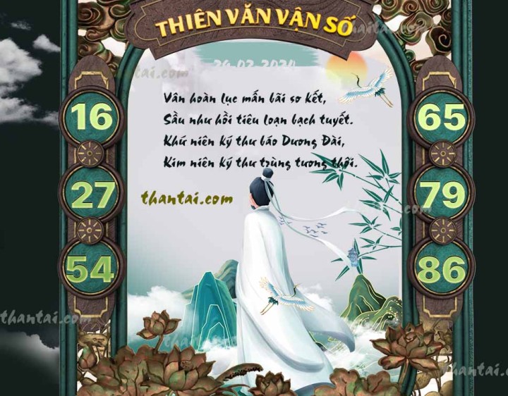 THIÊN VĂN VẬN SỐ 14/02/2024