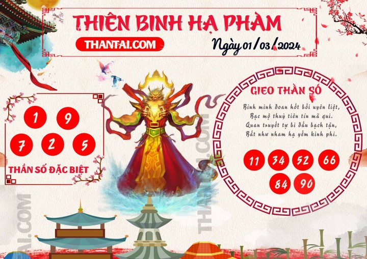 Thiên Binh Hạ Phàm 15/02/2024