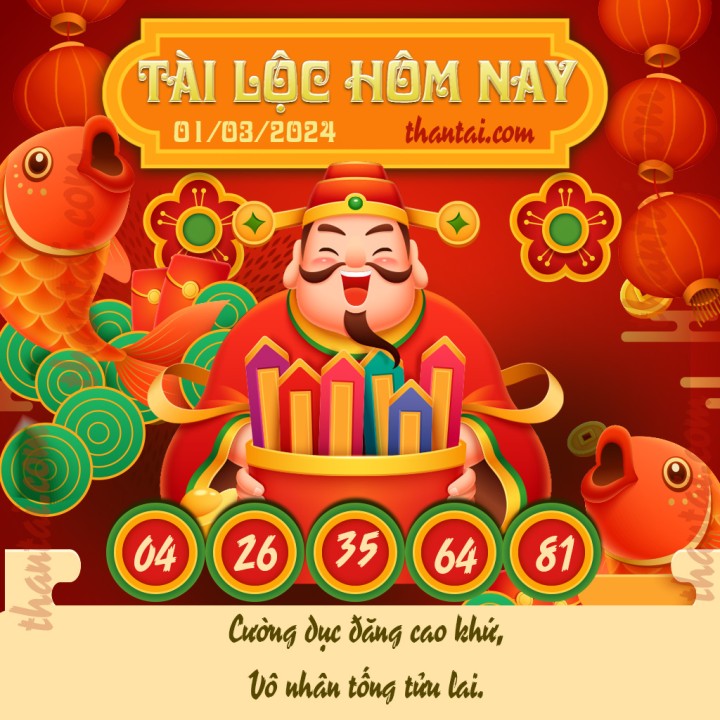 Tài Lộc Hôm Nay 15/02/2024
