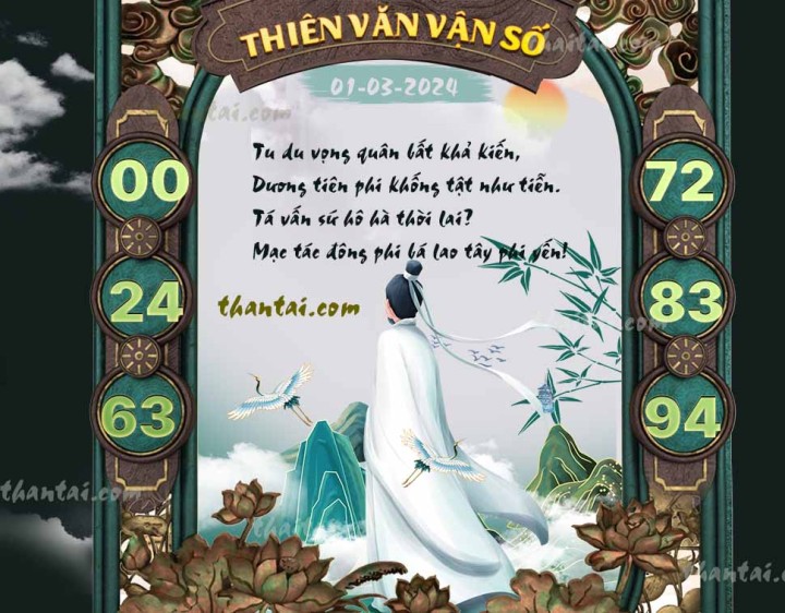 THIÊN VĂN VẬN SỐ 15/02/2024