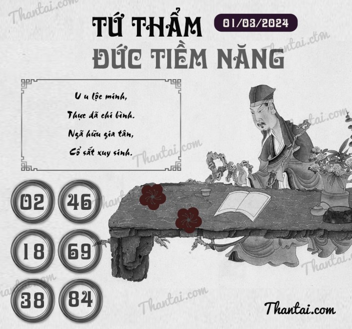 TỨ THẨM ĐỨC TIỀM NĂNG 15/02/2024