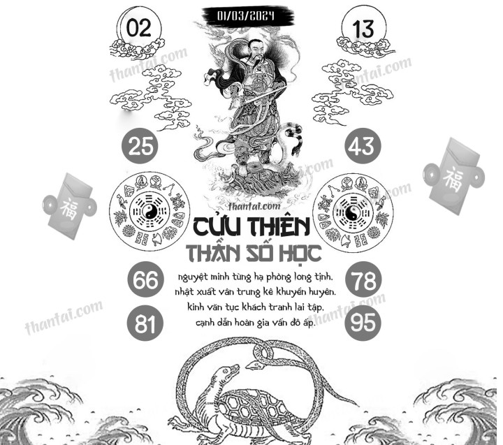 CỬU THIÊN THẦN SỐ HỌC 15/02/2024