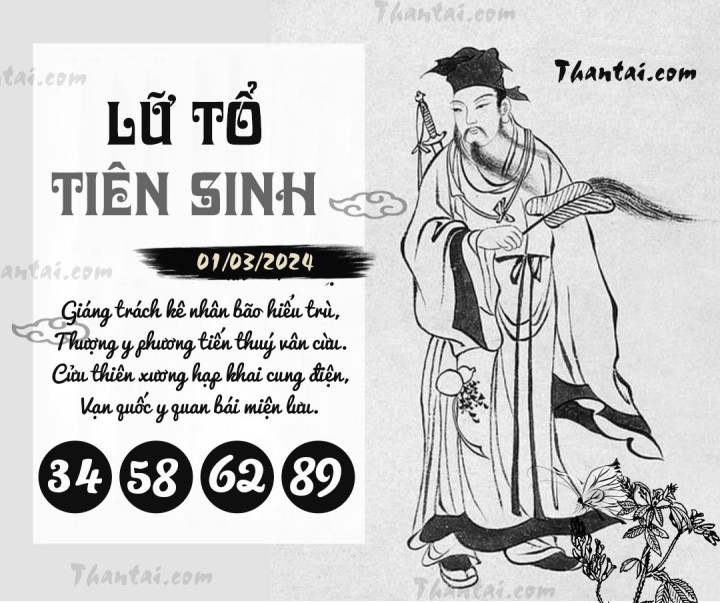 LỮ TỔ TIÊN SINH 15/02/2024