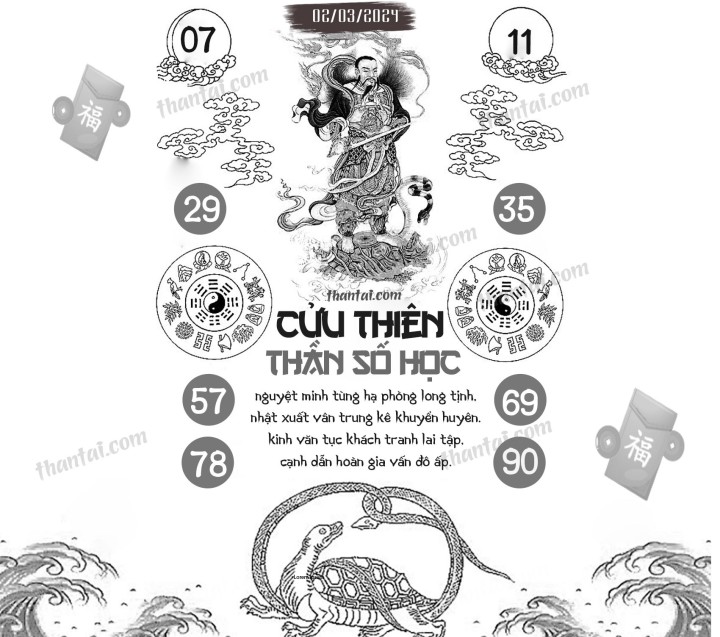 CỬU THIÊN THẦN SỐ HỌC 16/02/2024