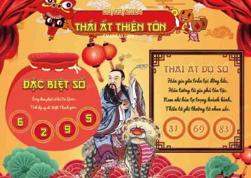 Thái Ất Thiên Tôn 03/03/2024