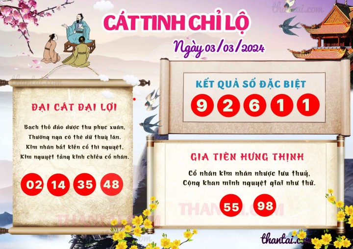 CÁT TINH CHỈ LỘ 17/02/2024