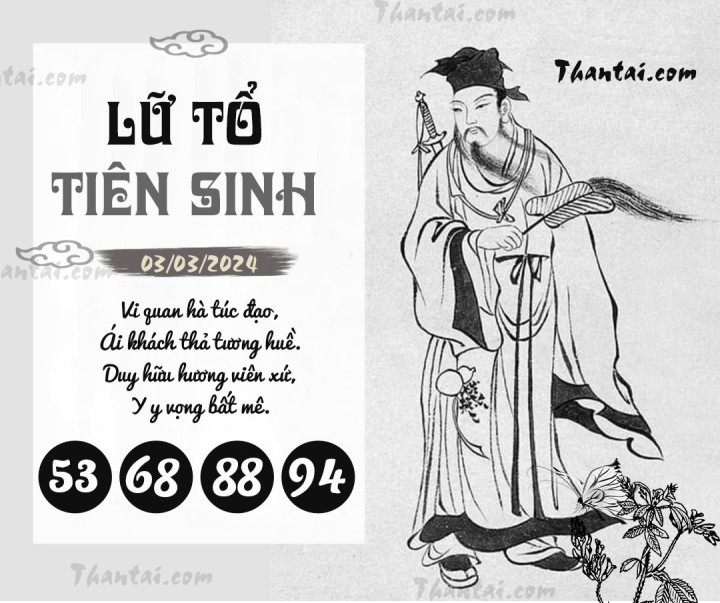 LỮ TỔ TIÊN SINH 17/02/2024