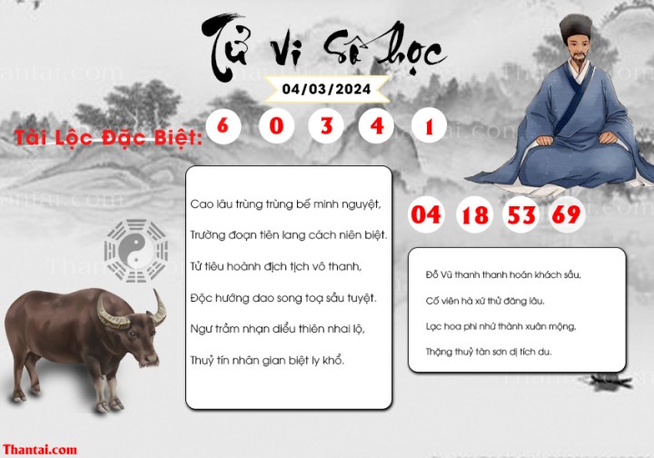 TỬ VI SỐ HỌC 18/02/2024