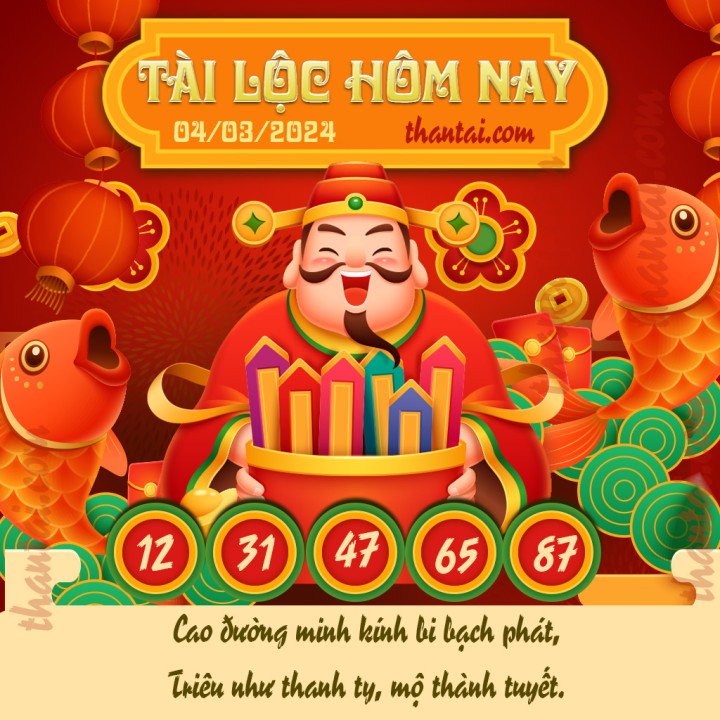 Tài Lộc Hôm Nay 18/02/2024