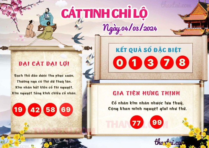 CÁT TINH CHỈ LỘ 18/02/2024