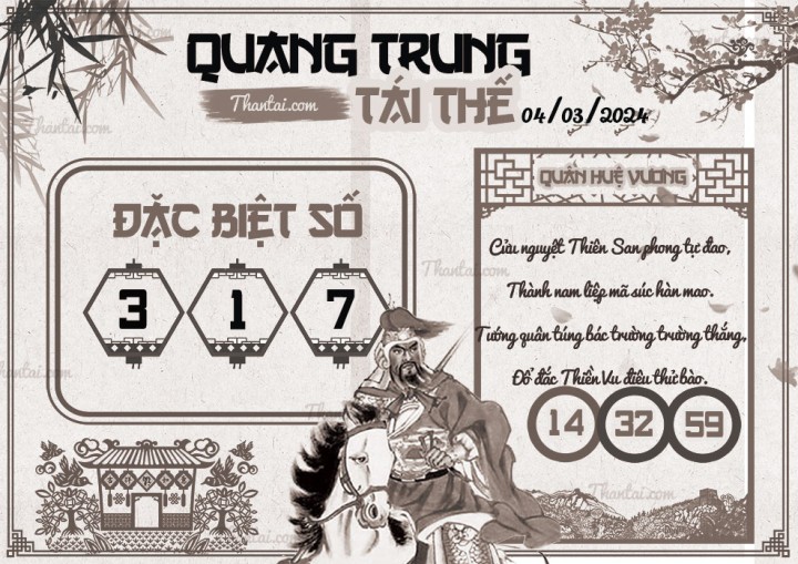 QUANG TRUNG TÁI THẾ 18/02/2024