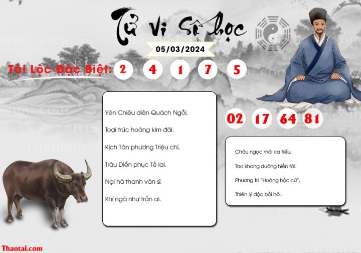 TỬ VI SỐ HỌC 19/02/2024