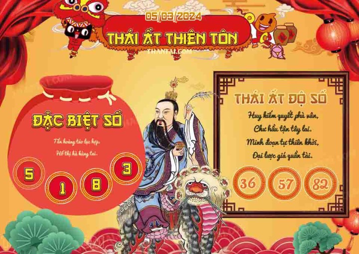 Thái Ất Thiên Tôn 19/02/2024