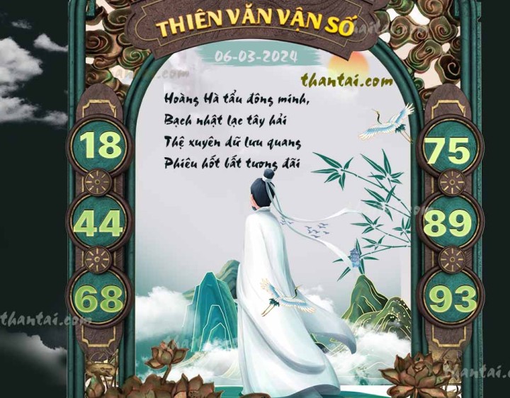 THIÊN VĂN VẬN SỐ 20/02/2024