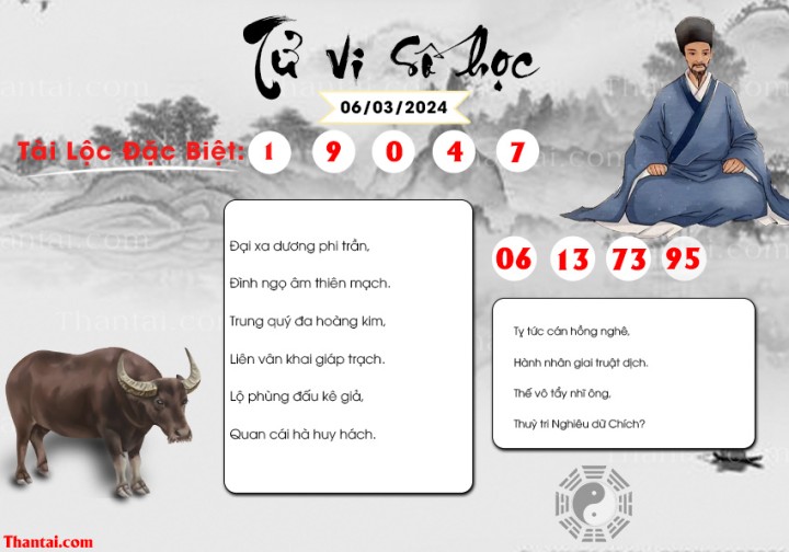 TỬ VI SỐ HỌC 20/02/2024