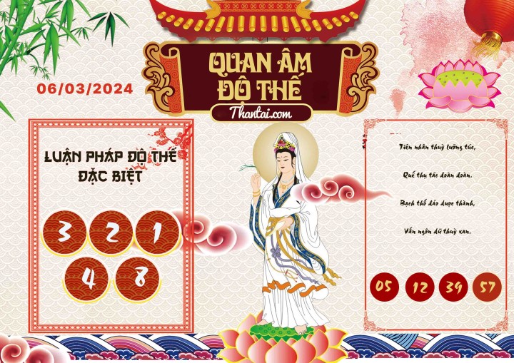 Quan Âm Độ Thế 20/02/2024