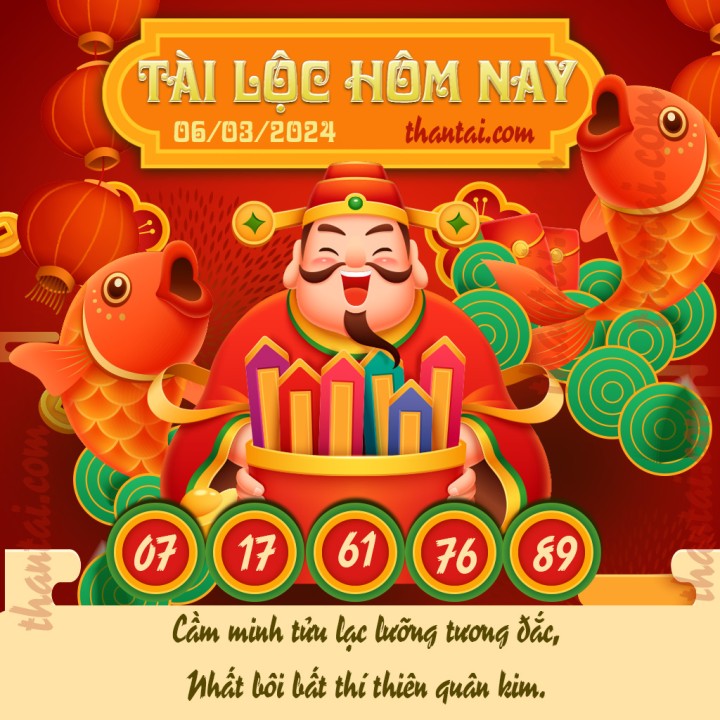 Tài Lộc Hôm Nay 20/02/2024