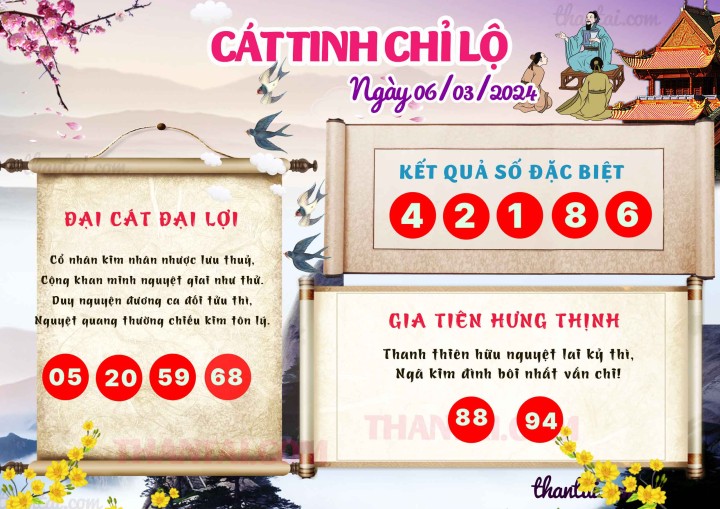 CÁT TINH CHỈ LỘ 20/02/2024