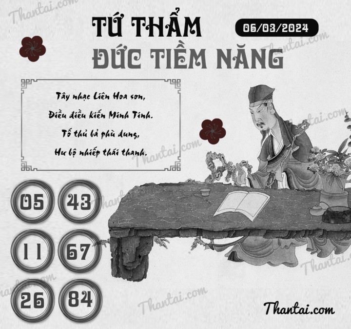 TỨ THẨM ĐỨC TIỀM NĂNG 20/02/2024