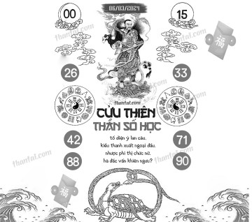 CỬU THIÊN THẦN SỐ HỌC 06/03/2024