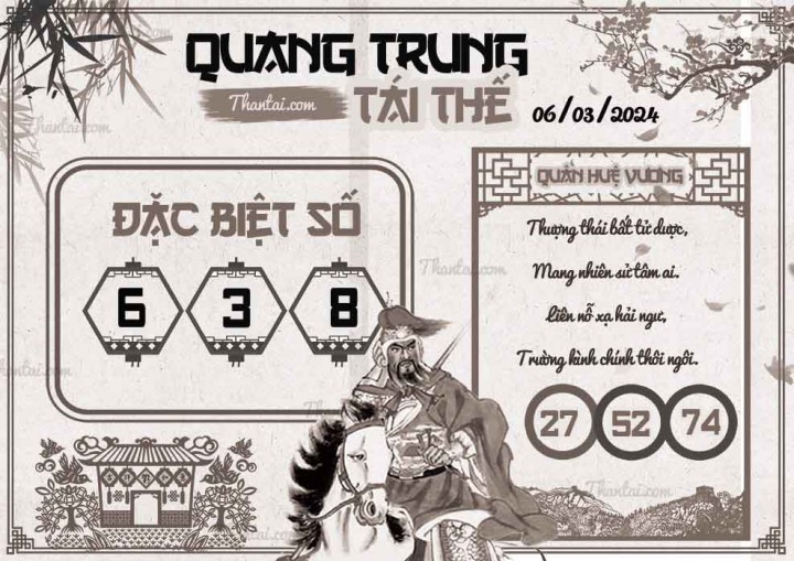 QUANG TRUNG TÁI THẾ 20/02/2024