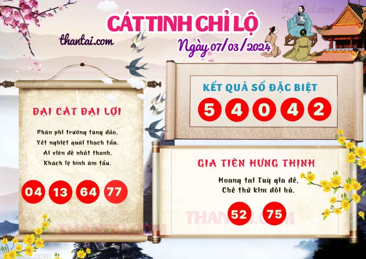 CÁT TINH CHỈ LỘ 21/02/2024