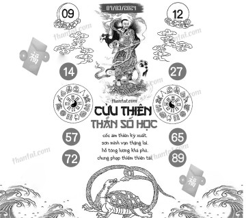 CỬU THIÊN THẦN SỐ HỌC 07/03/2024