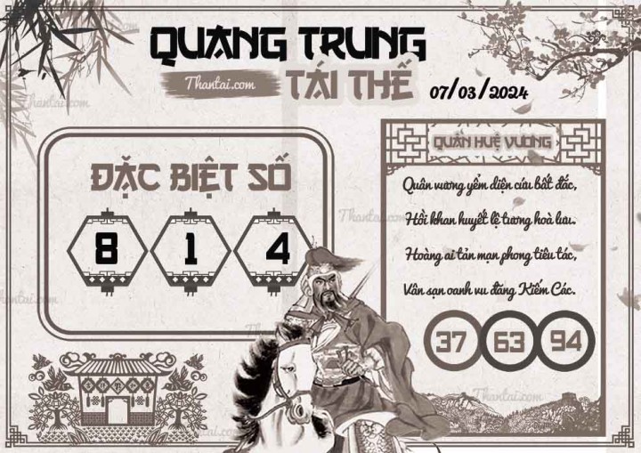 QUANG TRUNG TÁI THẾ 21/02/2024