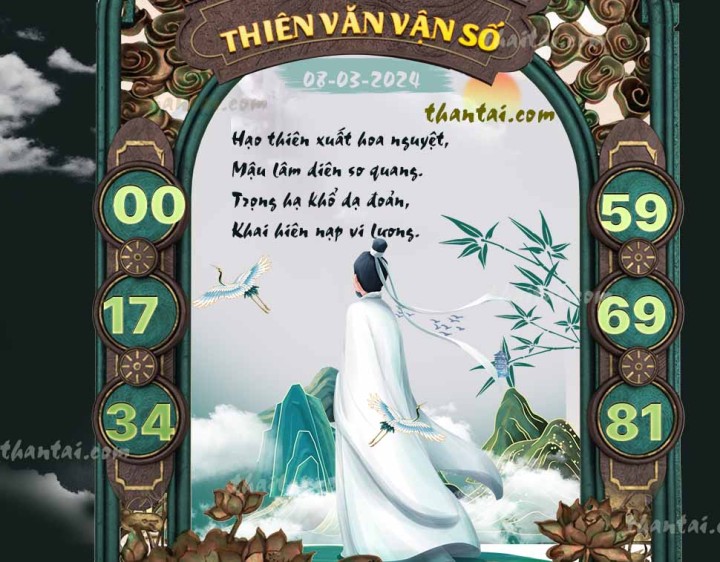 THIÊN VĂN VẬN SỐ 22/02/2024