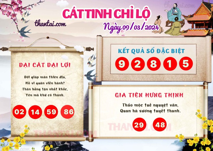 CÁT TINH CHỈ LỘ 23/02/2024