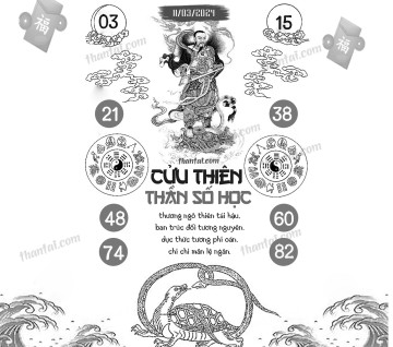 CỬU THIÊN THẦN SỐ HỌC 11/03/2024